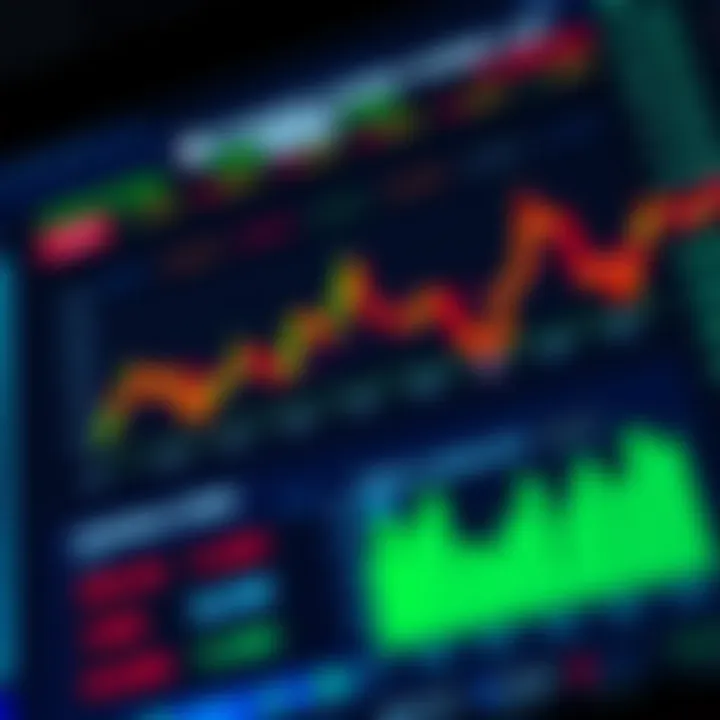 Chart showcasing benefits and risks linked to funded forex accounts for Kenyan traders
