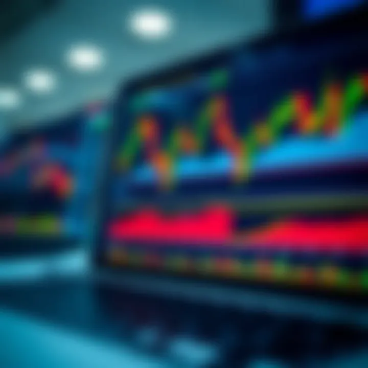 Using TradingView Charts for Binary Options in Kenya