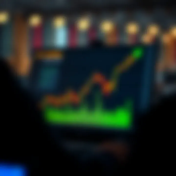 Graph depicting risk management and profit optimization strategies for binary options trading in Kenya