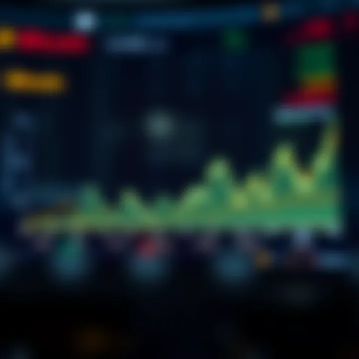 Graph illustrating Bitcoin price fluctuations over time with key market events marked