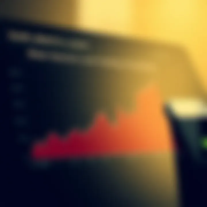 Graph depicting potential risks and safety measures for users trading on bot.deriv.com