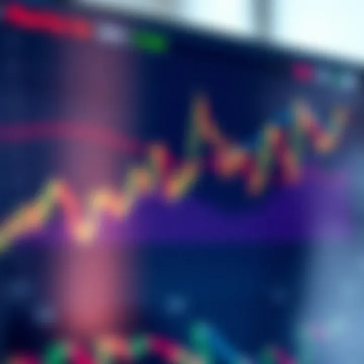 Graph illustrating currency strength fluctuations and trends for forex trading analysis