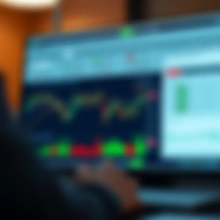 User interface showing customization options for TradingView charts on Deriv platform