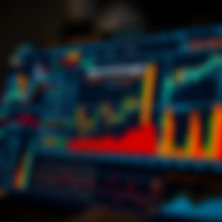 Graphical representation of risk management strategies and trading tools