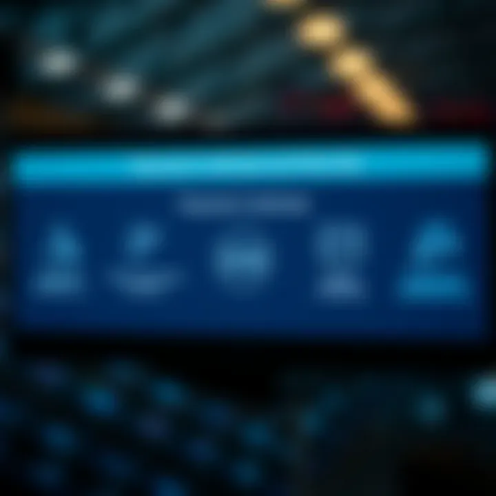 Secure payment methods and customer support icons representing safety and assistance on Deriv.com