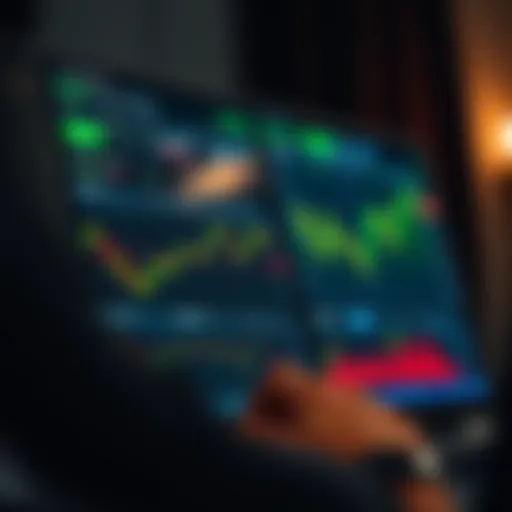 Deriv.com Trading Dashboard Overview Dashboard interface of Deriv.com showing various trading instruments and market charts