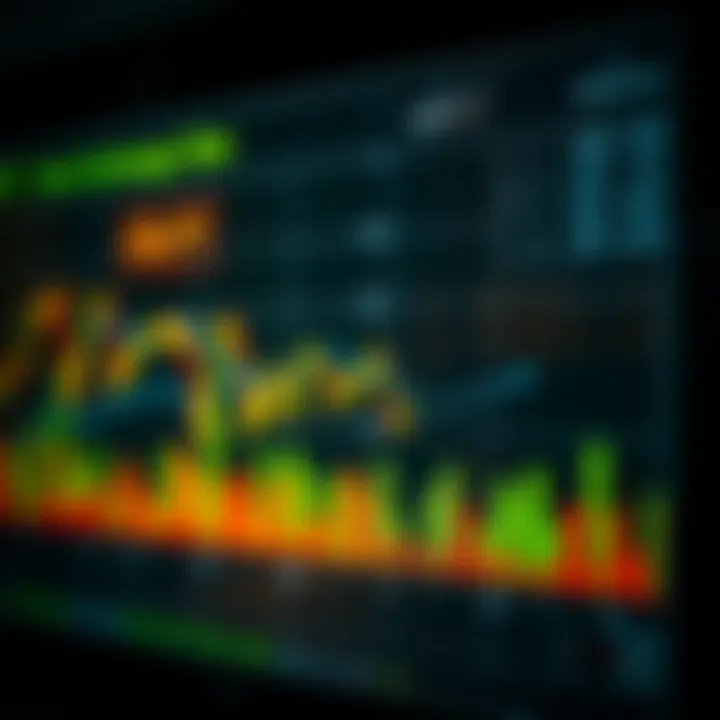 Chart illustrating key economic indicators impacting Pound and Yen values