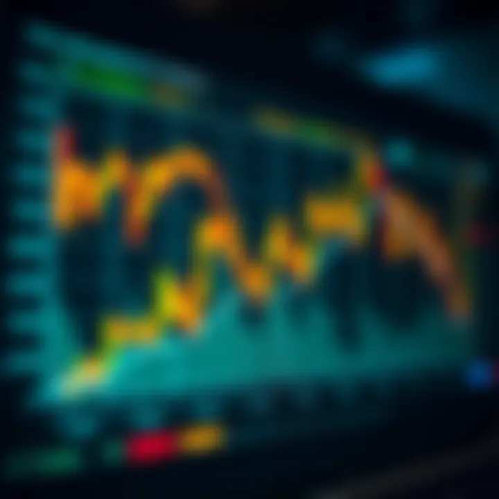Graph showing risk management techniques and performance optimization in algorithmic trading on digital platforms