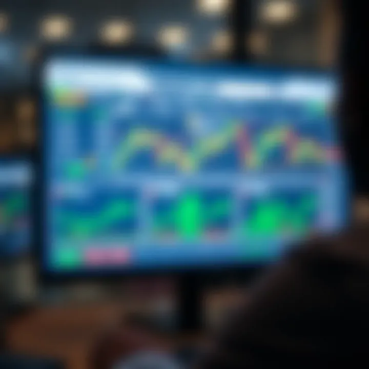 Dashboard showing trading options and charts on Expert Option platform