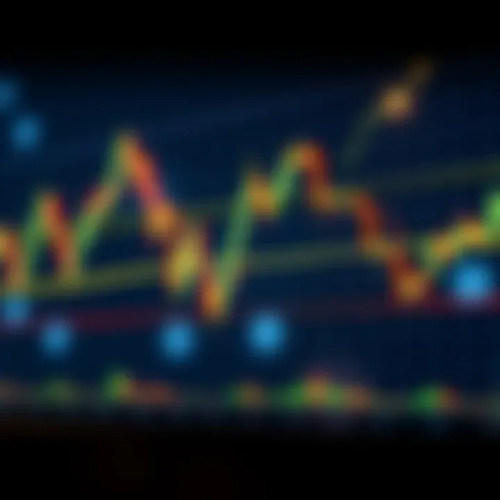 Chart displaying key Fibonacci retracement levels overlaid on price movement indicating potential support and resistance points