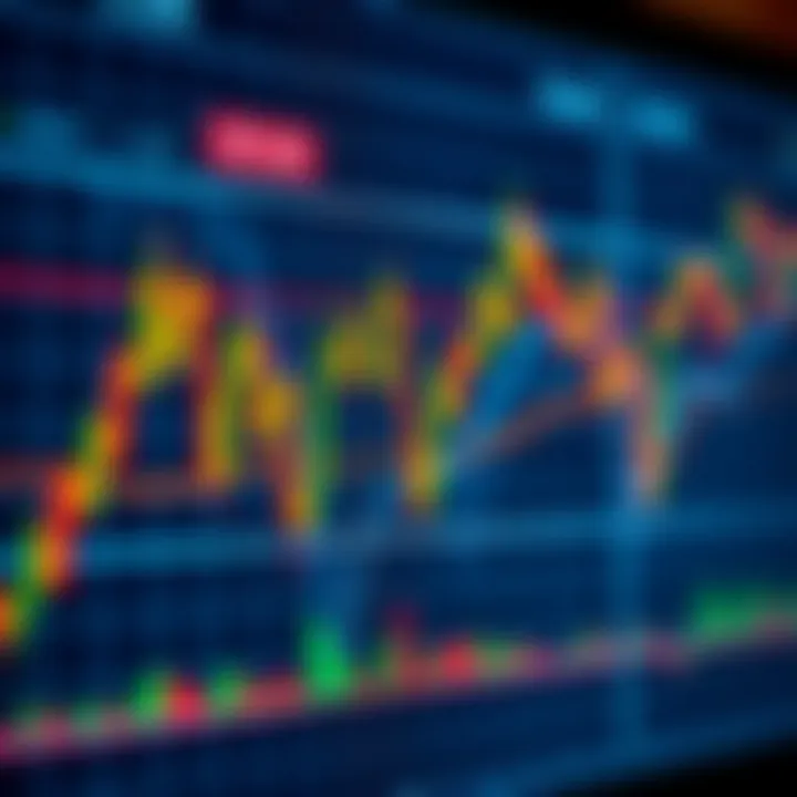 Forex Trading Patterns Illustrated on Chart Graph showing different forex trading patterns on a digital chart interface