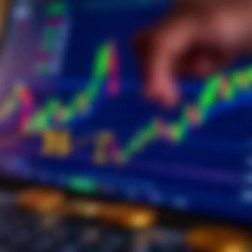 Cryptocurrency trading platform interface showing charts and Kenyan Shilling currency symbols