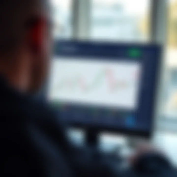 TradingView Chart Integrated on Deriv Platform Screenshot showing TradingView chart integrated within Deriv platform interface
