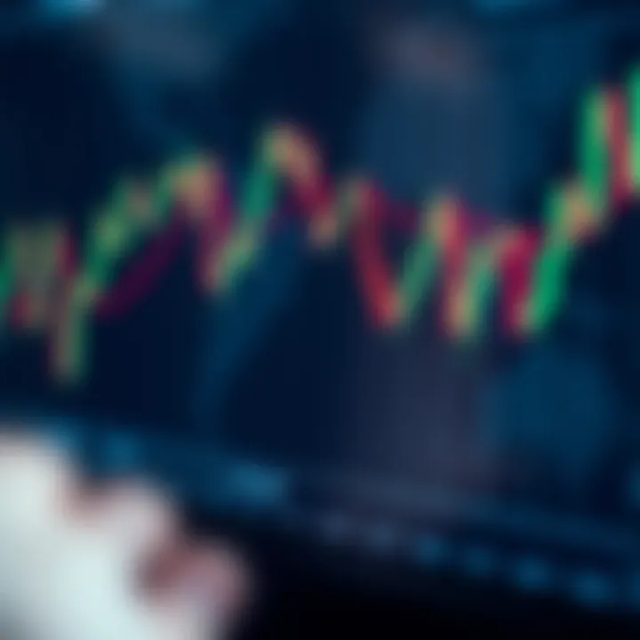 Guide to Chart Patterns in PDFs for Traders