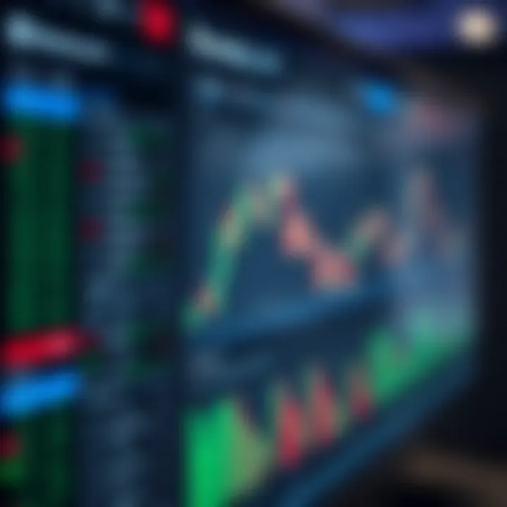 Binary.com trading dashboard showing market options and trade execution features