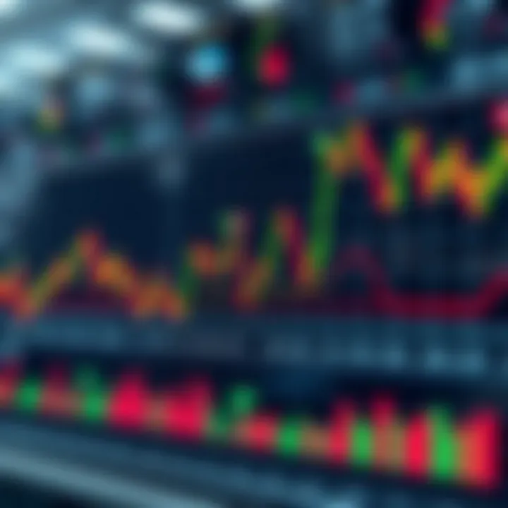 Chart illustrating market sentiment derived from trader data