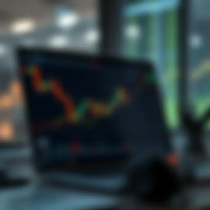 Graph illustrating trading strategy performance with risk management indicators