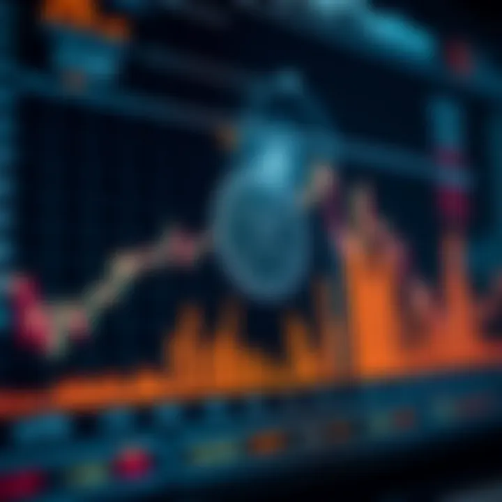 Graph showing fluctuating trends of Pi Coin value over time with market indicators