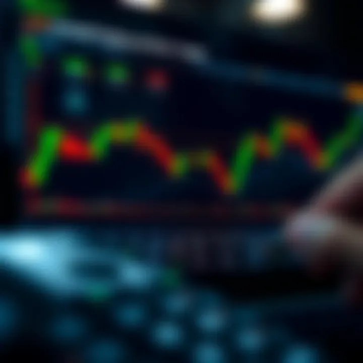 Graph depicting automated trading performance with indicators for risk management and strategy adjustments tailored for Kenyan market conditions