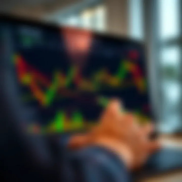 Chart showing candlestick patterns and trading signals used for executing trades on Deriv via TradingView