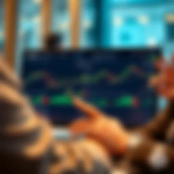 TradingView interface displaying multiple technical indicators alongside Deriv trading options