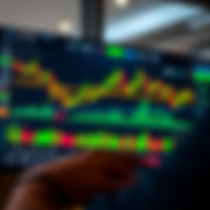 User interface of a trading platform displaying currency pairs and chart trends