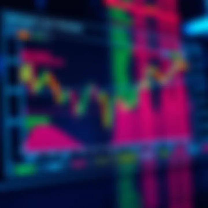 Graph showing risk management strategies in forex trading tailored for Kenyan market