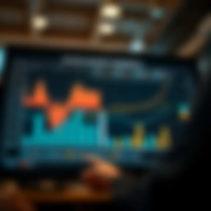 Chart showing practical applications of scope markets across various business sectors