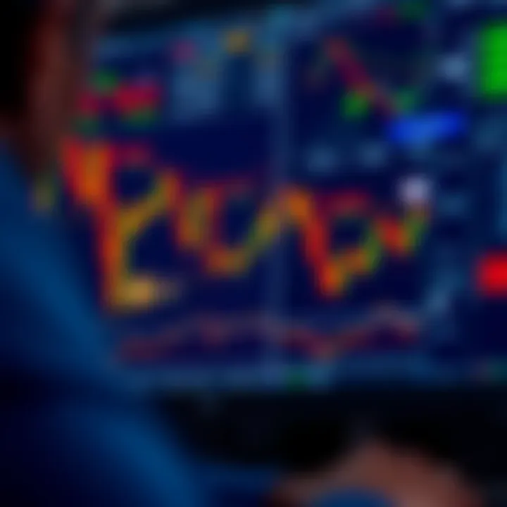 Common Types of Trading Indicators Explained Illustration of various types of trading indicators used by traders