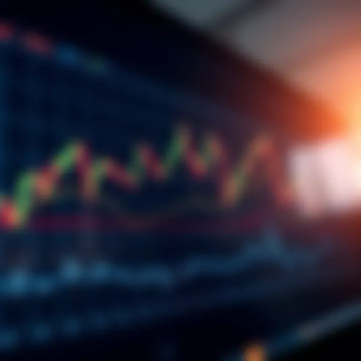 Application of Fibonacci Retracement in Market Entry and Exit Strategies Trading chart illustrating how Fibonacci retracement guides entry and exit points in a fluctuating market trend