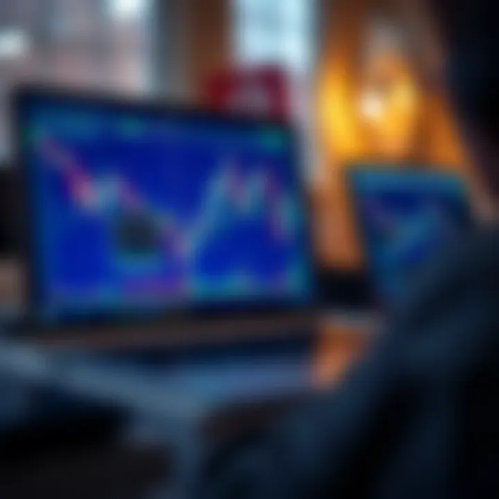 Key TradingView Features Accessible on Deriv Platform Graphical representation of key TradingView features available on Deriv platform
