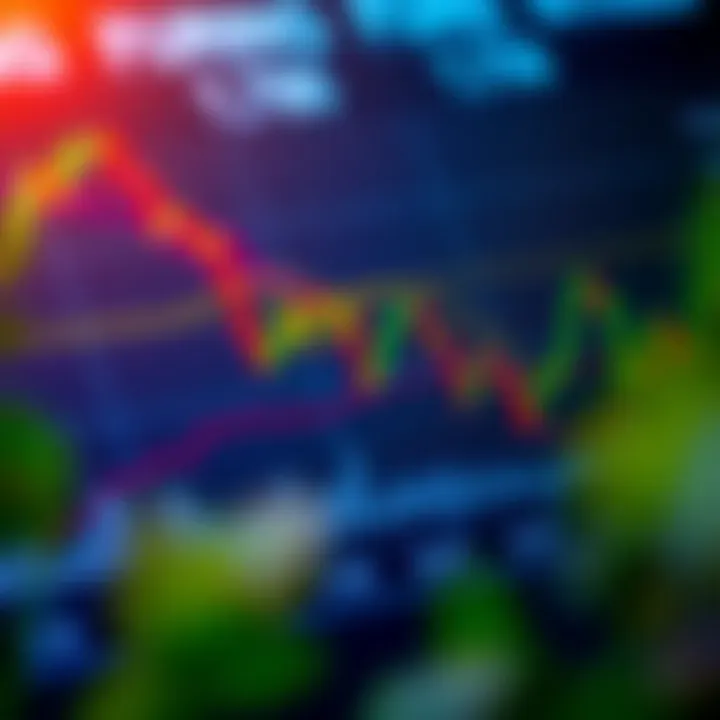 Chart showing different types of derivatives such as futures, options, and swaps in financial markets
