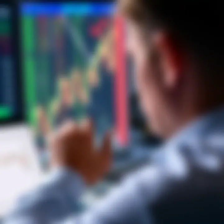 Graph illustrating different types of trading available on Deriv platform with demo account