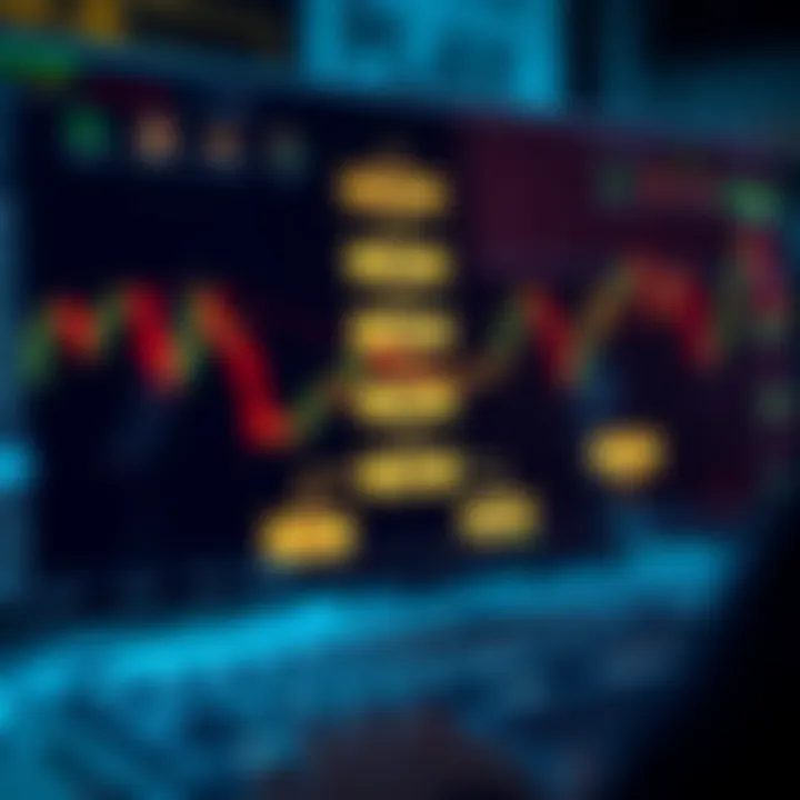 Diagram illustrating the flow of automated binary options trading strategies within a trading platform