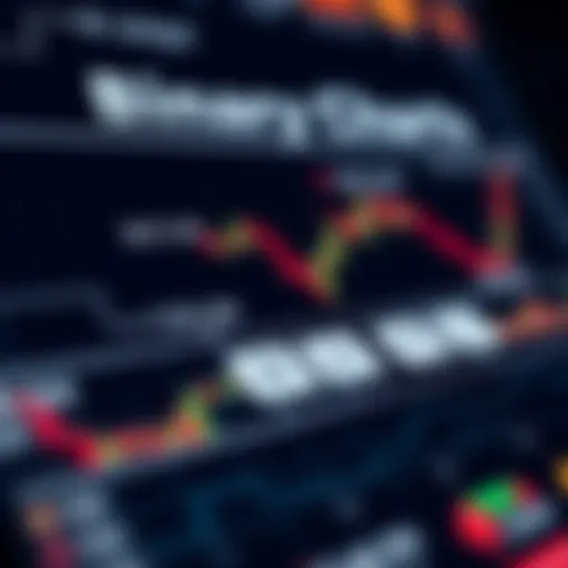 Overview of Binary Chart Structure and Components Diagram showing components and structure of a binary chart with clear indicators for data points