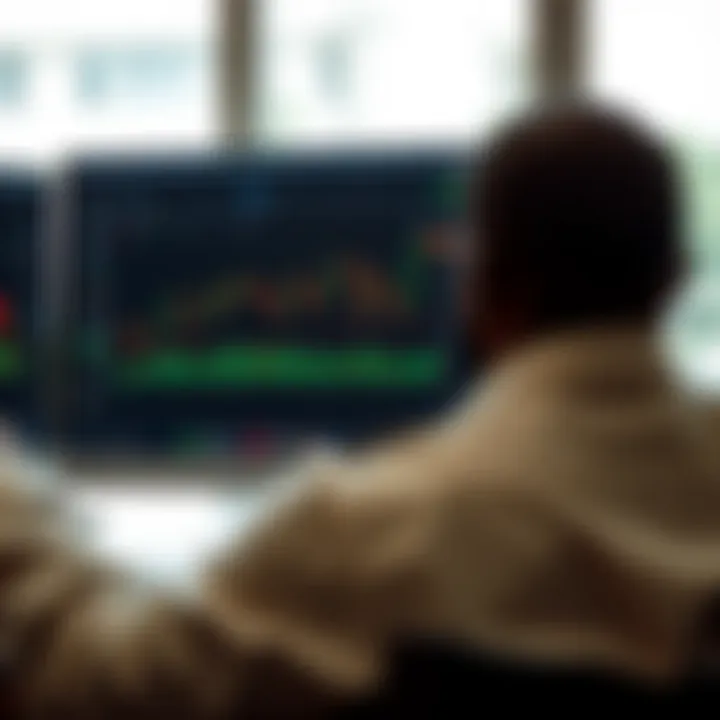 Binary.com trading platform interface displaying various financial instruments and market charts