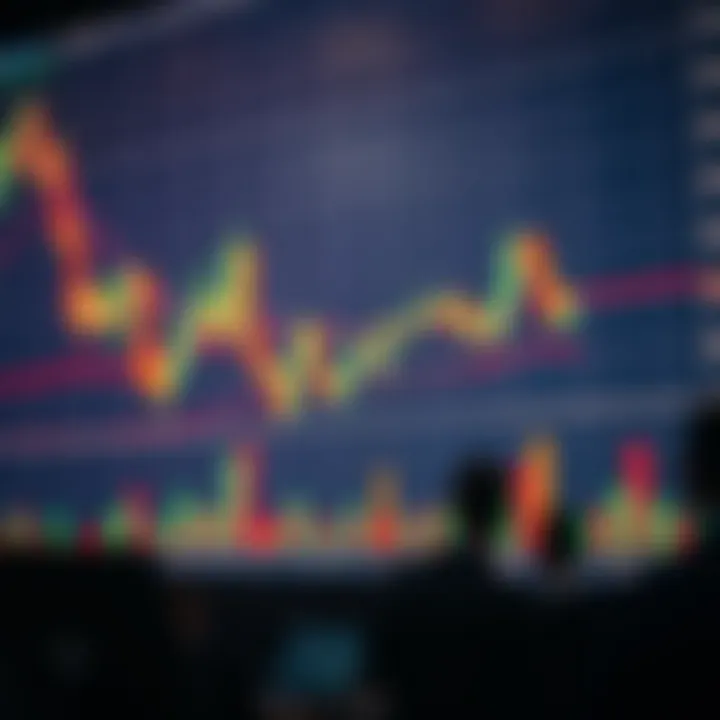 Understanding Bullish Candlestick Patterns