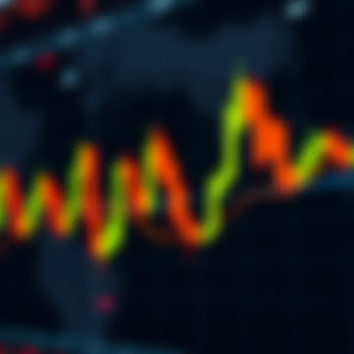 Illustration of various candlestick patterns including bullish and bearish formations used for market analysis