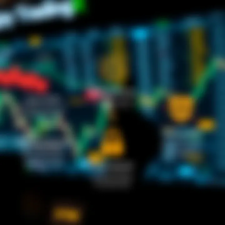 Illustration of factors to consider when selecting a copy trading platform, including security and regulatory compliance