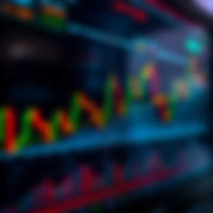 Graph showing cryptocurrency price trends with candlestick patterns and volume indicators