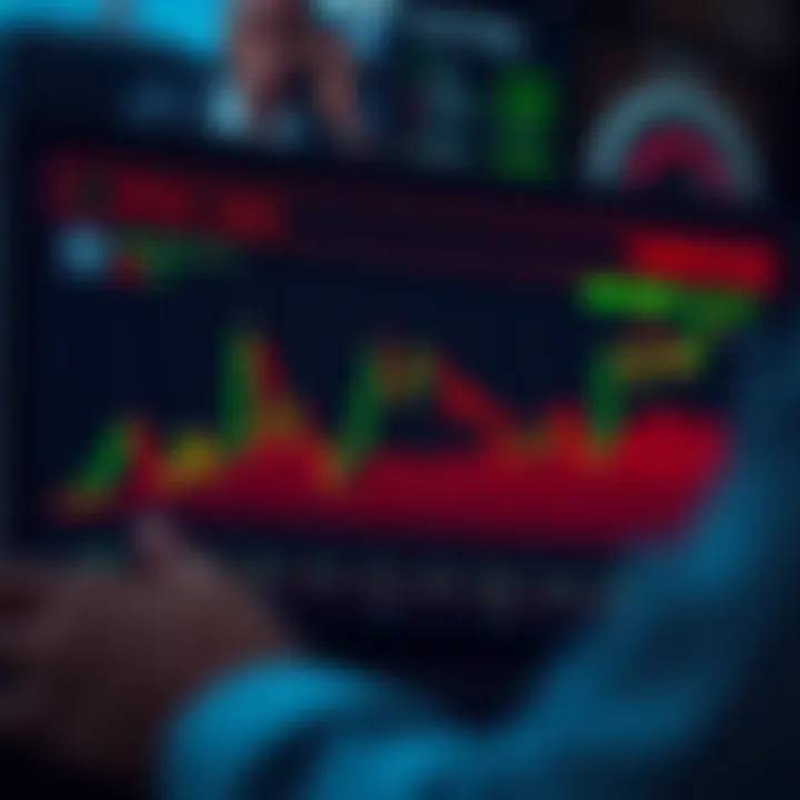 Graph showing trading strategies and risk management techniques used by DB traders