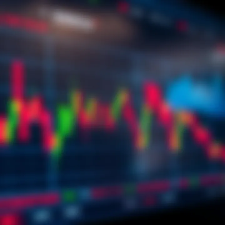 Graph displaying trends and fluctuations in binary options trading on the Deriv platform