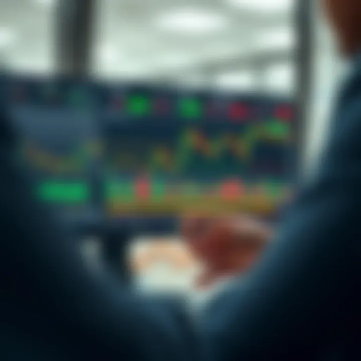 Interface showing Deriv Broker trading platform with charts and market analysis tools