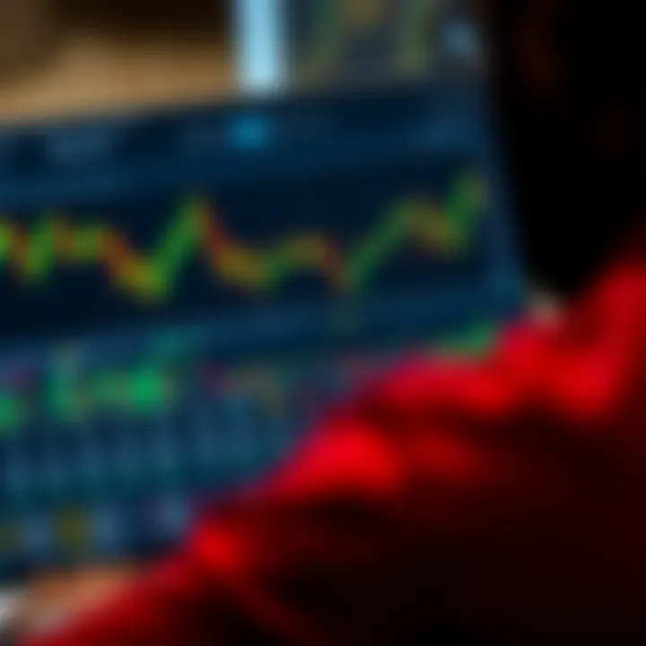 Screenshot of Deriv trading platform interface showing forex market charts and trading options