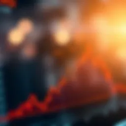 Market Trends in Deriv Trading Graph showing fluctuating market trends with annotations on key trading points