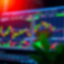 Deriv and TradingView Connected Trading Charts Trading charts displaying technical indicators on Deriv platform connected with TradingView