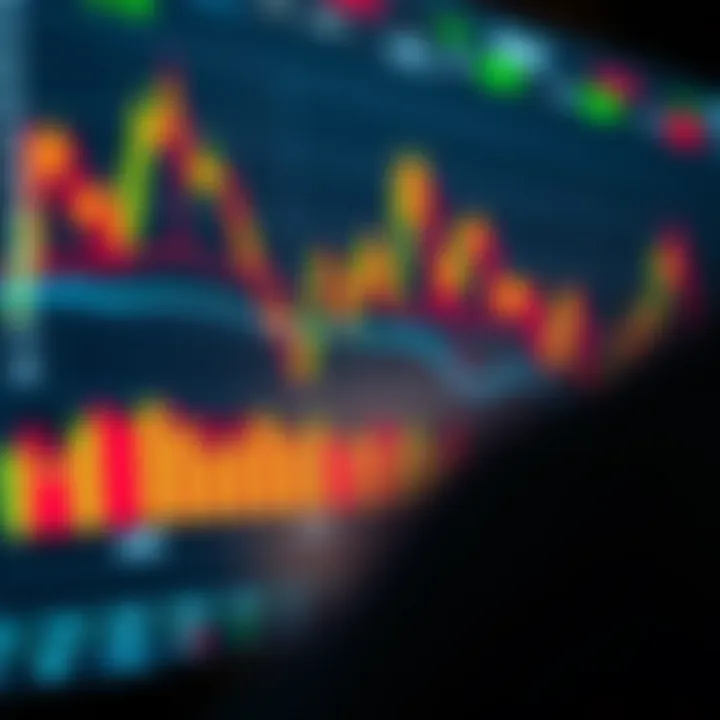 Deriv TradingView Guide for Kenyan Traders Deriv TradingView Guide for Kenyan Traders