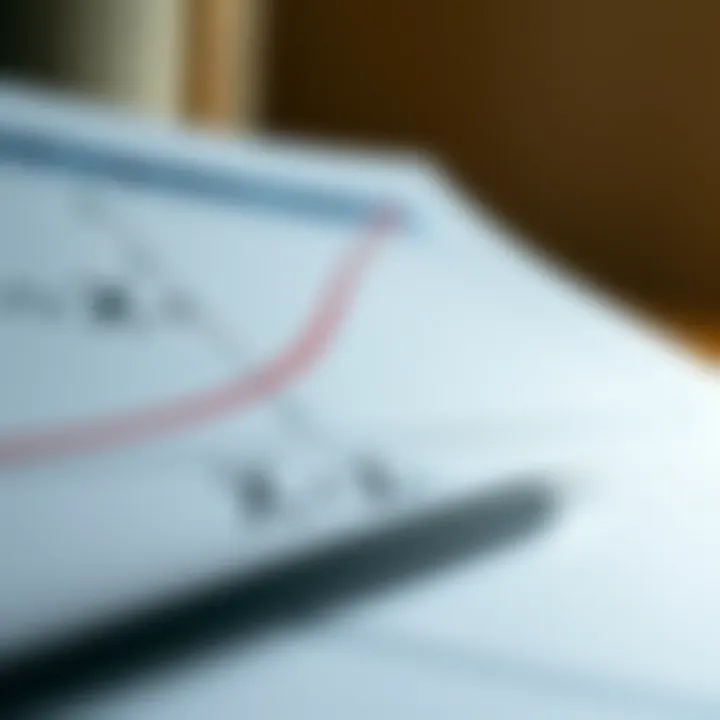 Graph showing logarithmic function and its derivative curve illustrating the relationship between the two