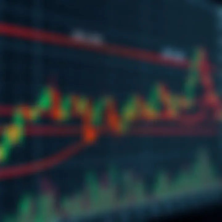 Understanding Fibonacci Retracement in Trading