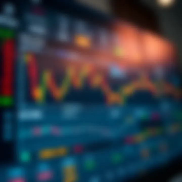 Dashboard showing Finviz forex currency pair analysis with charts and data points